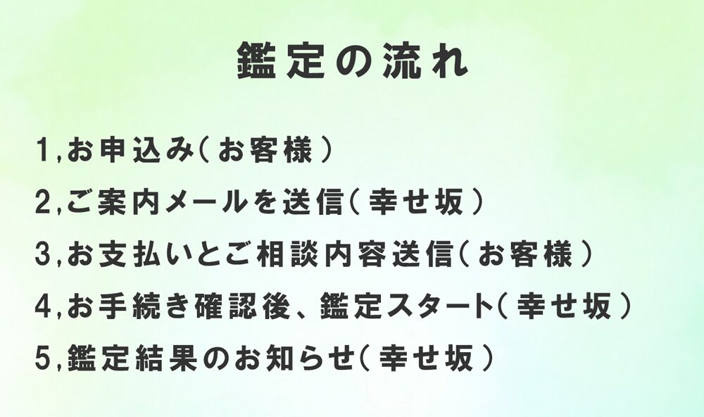 お申し込みの流れ